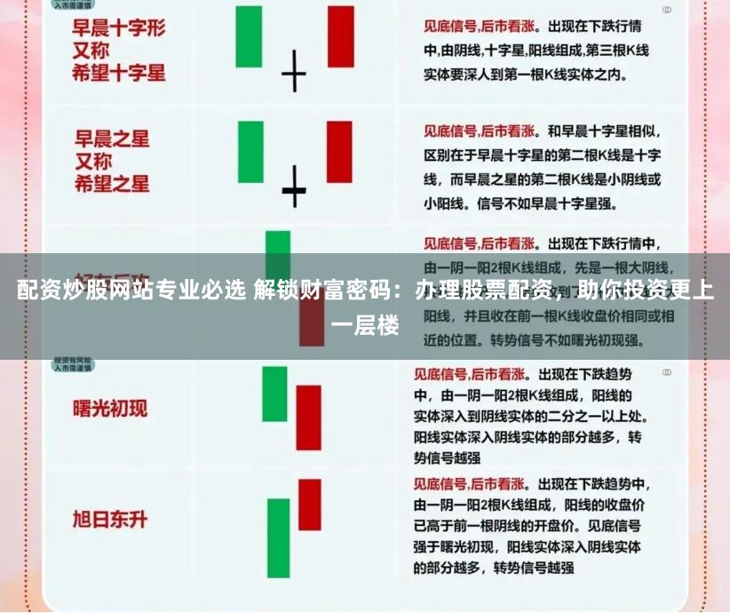 配资炒股网站专业必选 解锁财富密码:办理股票配资,助你投资更上一层楼