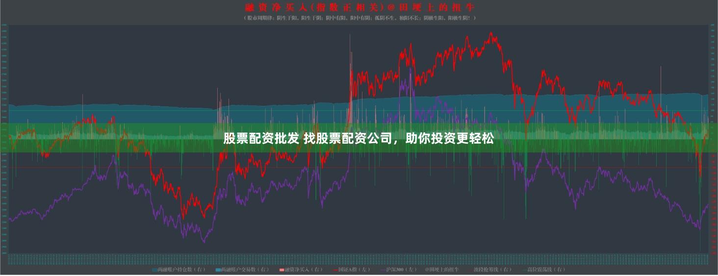 股票配资批发 找股票配资公司，助你投资更轻松
