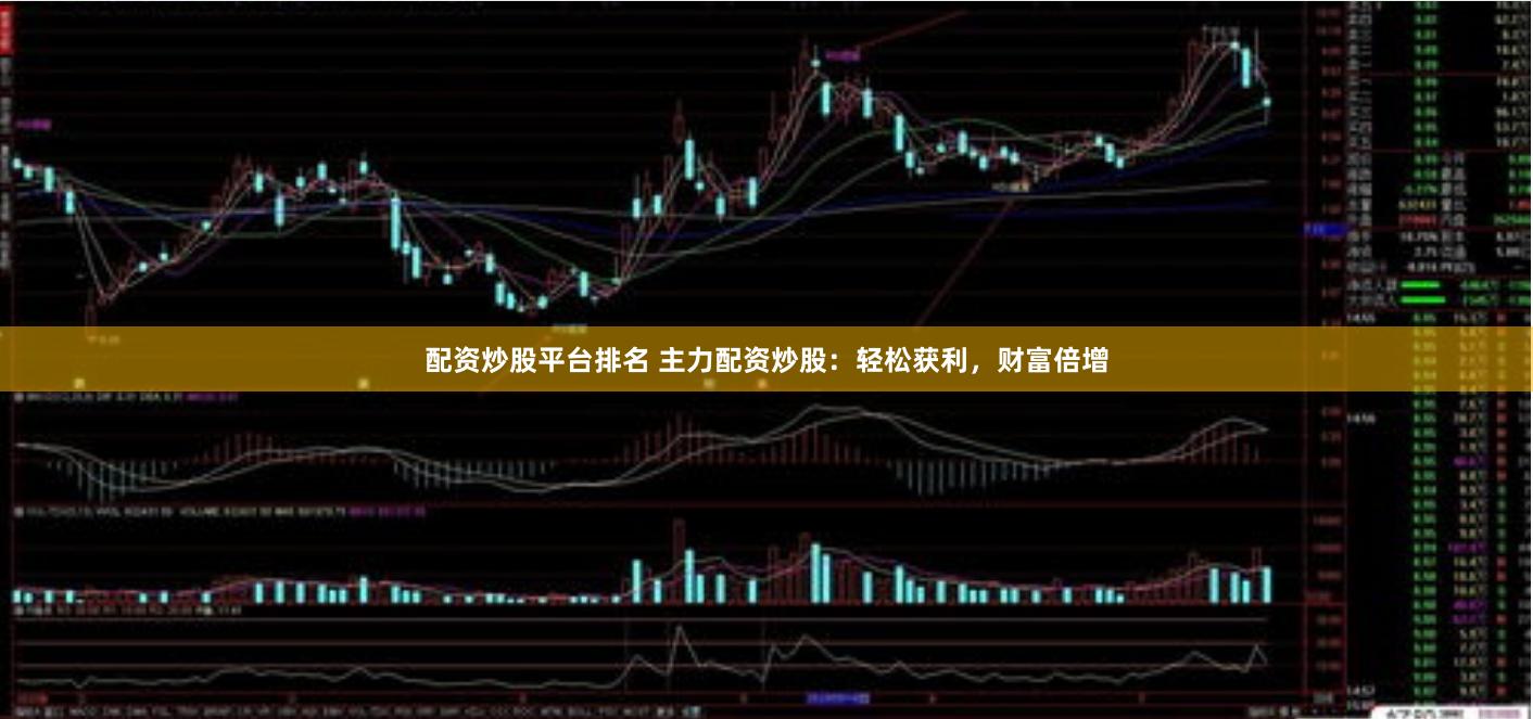 配资炒股平台排名 主力配资炒股：轻松获利，财富倍增