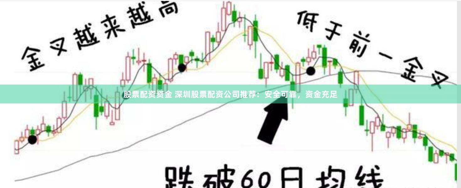 股票配资资金 深圳股票配资公司推荐：安全可靠，资金充足