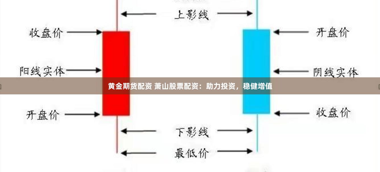 黄金期货配资 萧山股票配资：助力投资，稳健增值