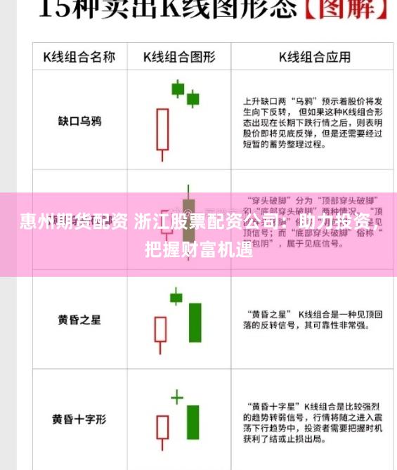 惠州期货配资 浙江股票配资公司：助力投资，把握财富机遇