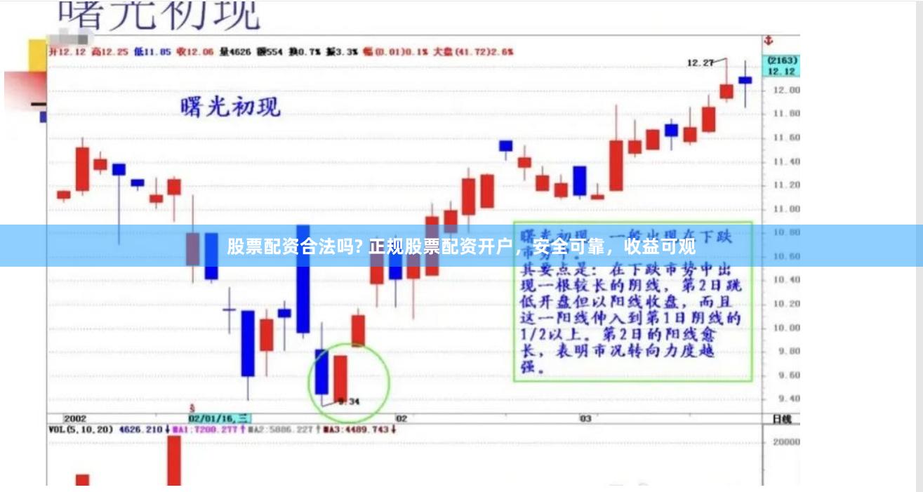 股票配资合法吗? 正规股票配资开户，安全可靠，收益可观