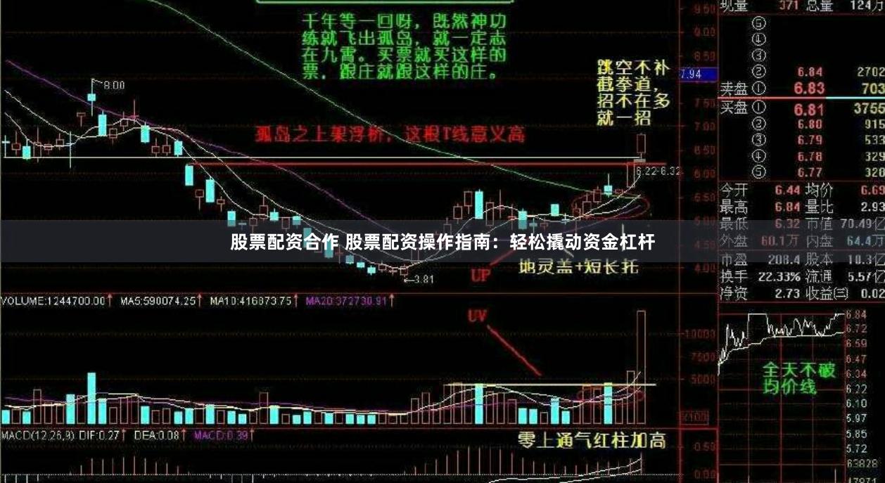 股票配资合作 股票配资操作指南：轻松撬动资金杠杆
