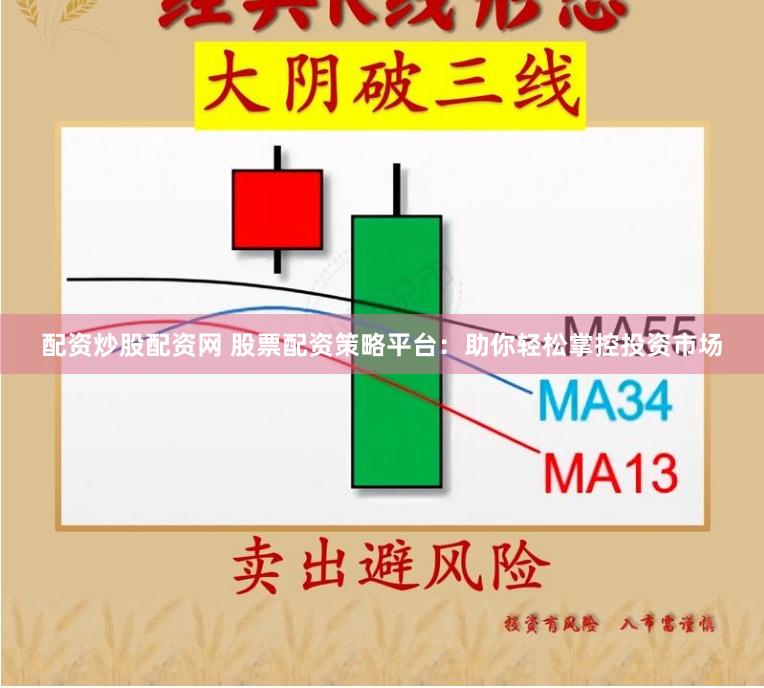 配资炒股配资网 股票配资策略平台：助你轻松掌控投资市场