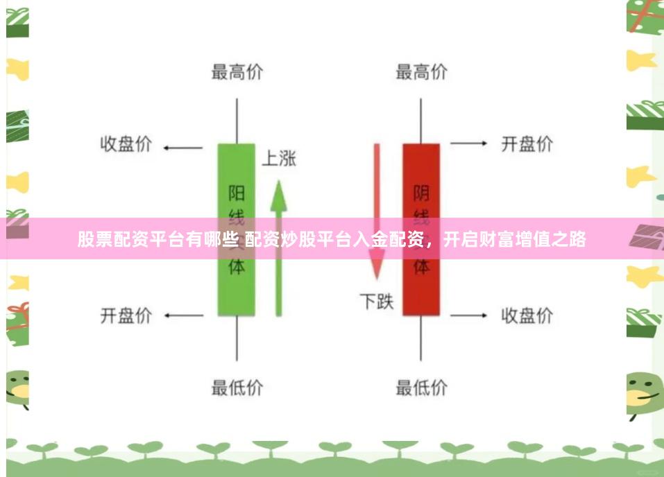 股票配资平台有哪些 配资炒股平台入金配资，开启财富增值之路