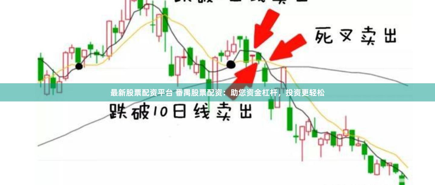 最新股票配资平台 番禺股票配资：助您资金杠杆，投资更轻松