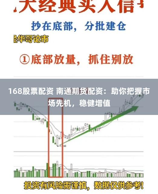 168股票配资 南通期货配资：助你把握市场先机，稳健增值
