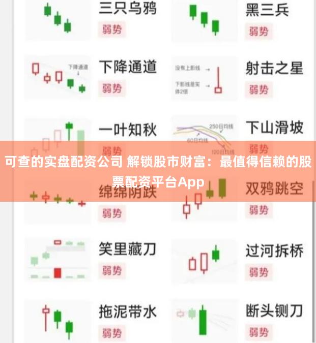 可查的实盘配资公司 解锁股市财富：最值得信赖的股票配资平台App
