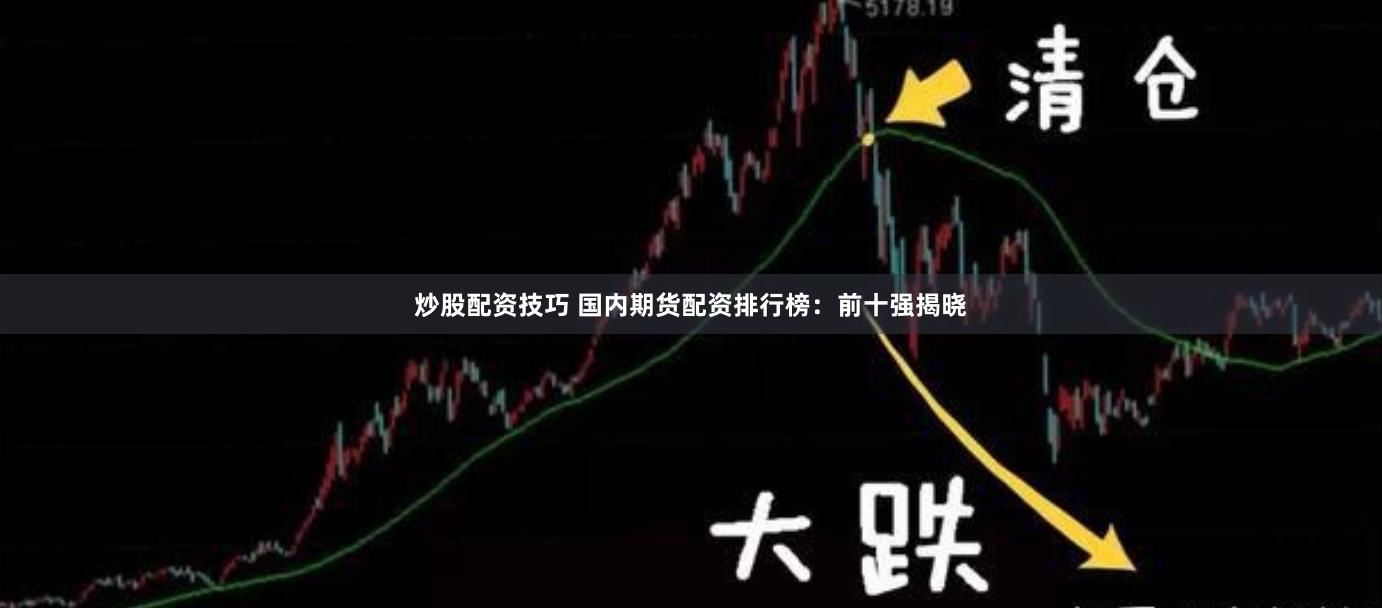 炒股配资技巧 国内期货配资排行榜：前十强揭晓