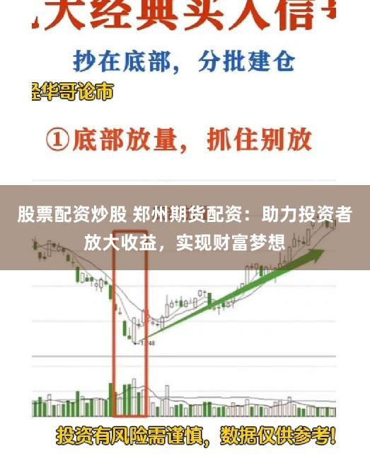 股票配资炒股 郑州期货配资：助力投资者放大收益，实现财富梦想