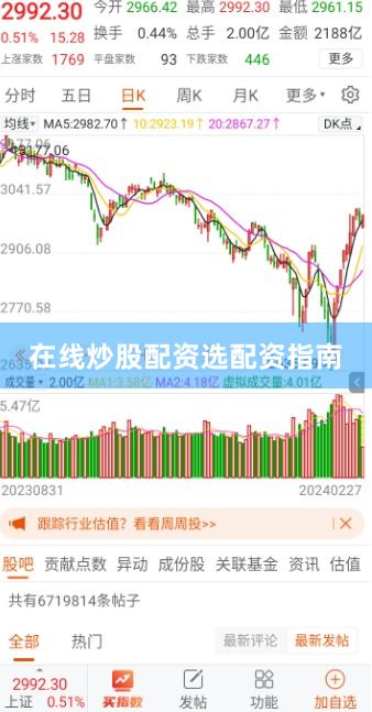 在线炒股配资选配资指南