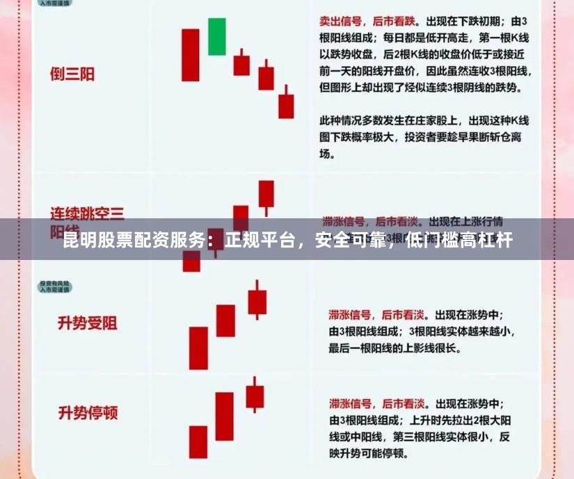昆明股票配资服务：正规平台，安全可靠，低门槛高杠杆