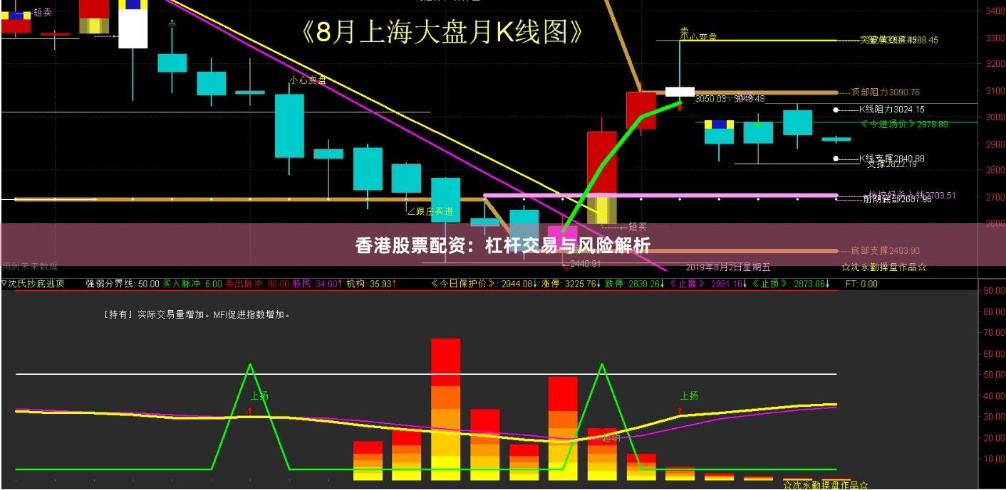 香港股票配资：杠杆交易与风险解析