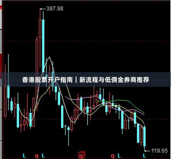 香港股票开户指南｜新流程与低佣金券商推荐