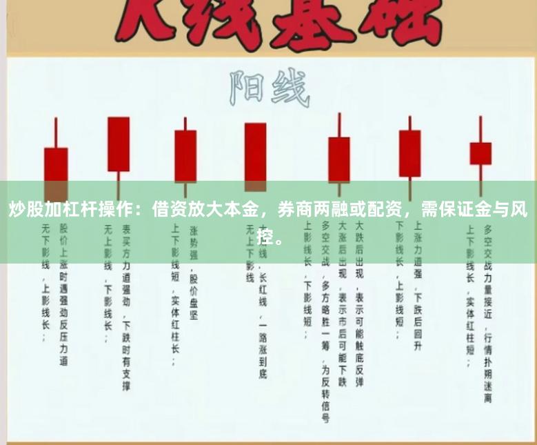 炒股加杠杆操作：借资放大本金，券商两融或配资，需保证金与风控。