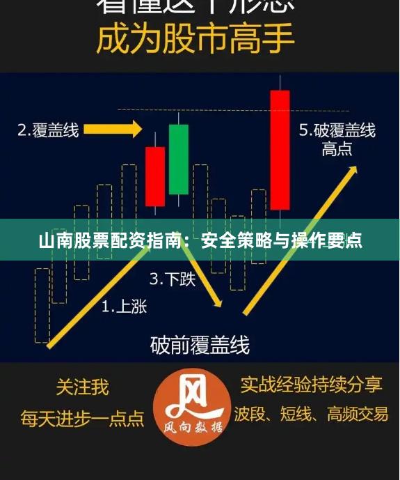 山南股票配资指南：安全策略与操作要点