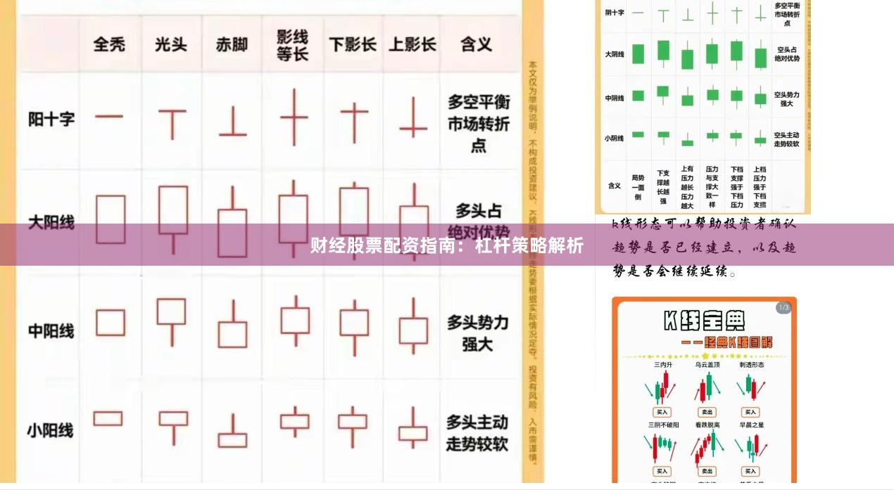 财经股票配资指南:杠杆策略解析