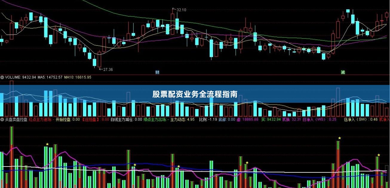 股票配资业务全流程指南