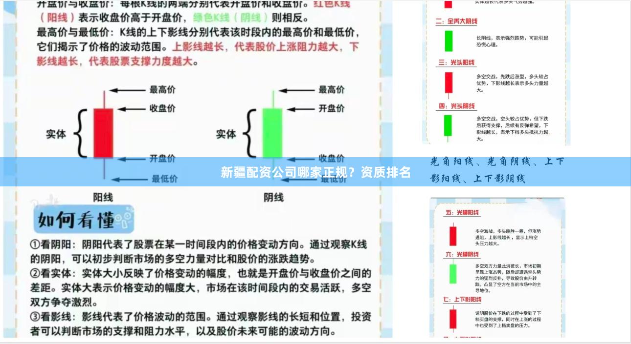 新疆配资公司哪家正规?资质排名