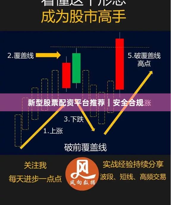 新型股票配资平台推荐｜安全合规