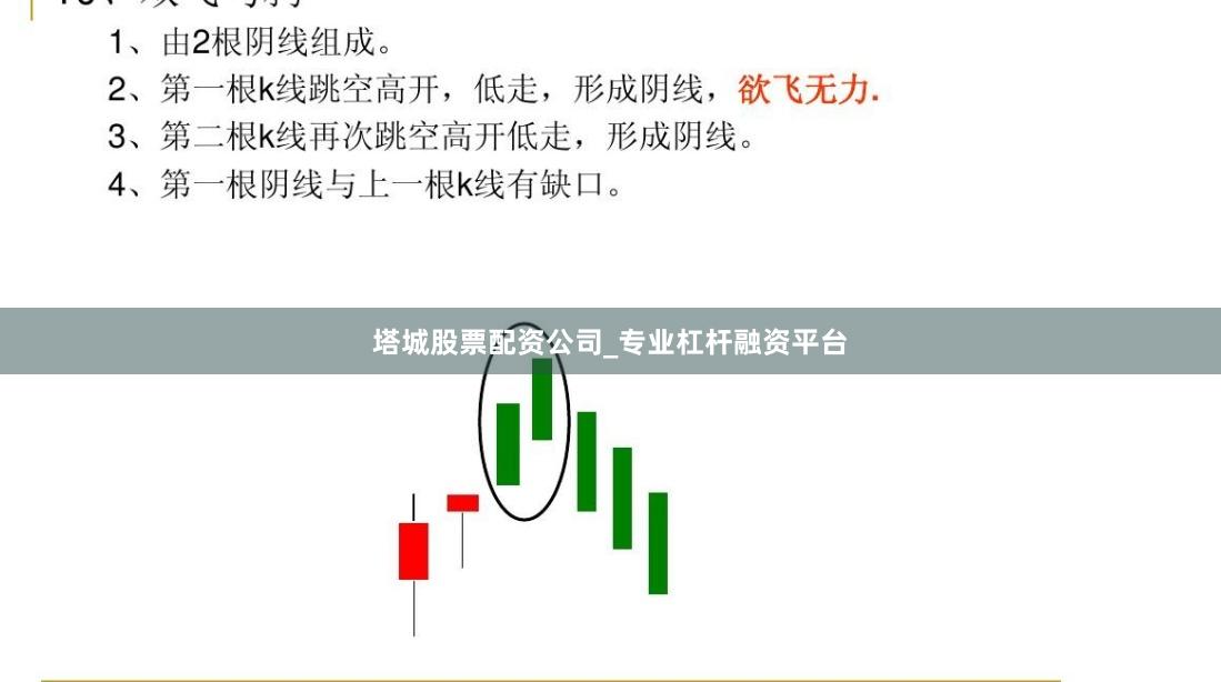 塔城股票配资公司_专业杠杆融资平台