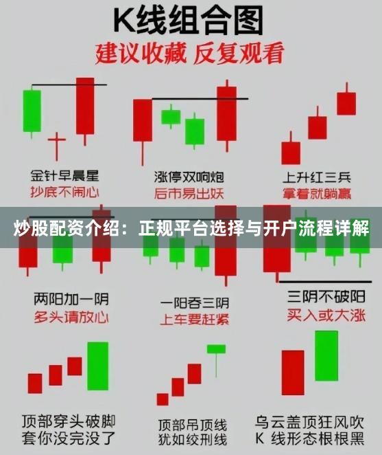 炒股配资介绍:正规平台选择与开户流程详解