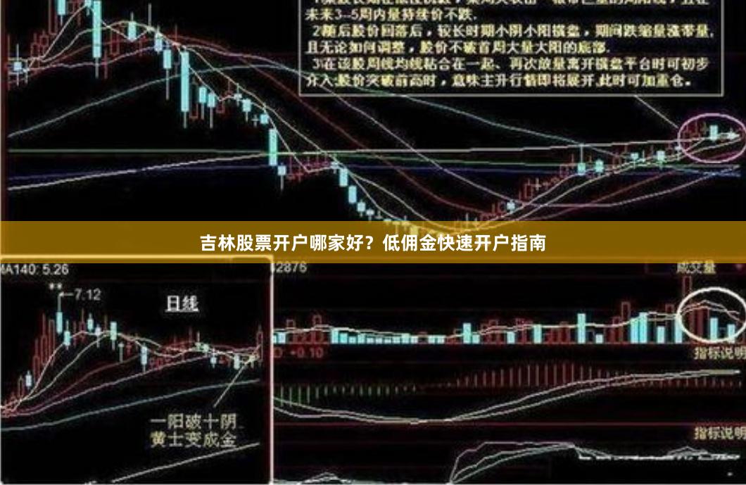 吉林股票开户哪家好？低佣金快速开户指南