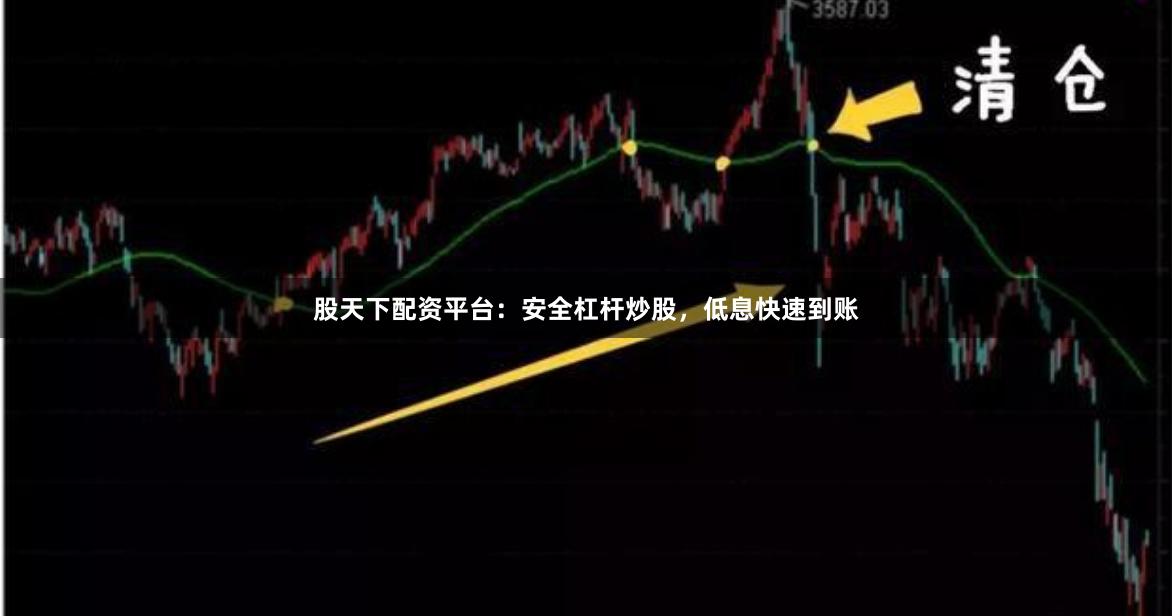 股天下配资平台：安全杠杆炒股，低息快速到账
